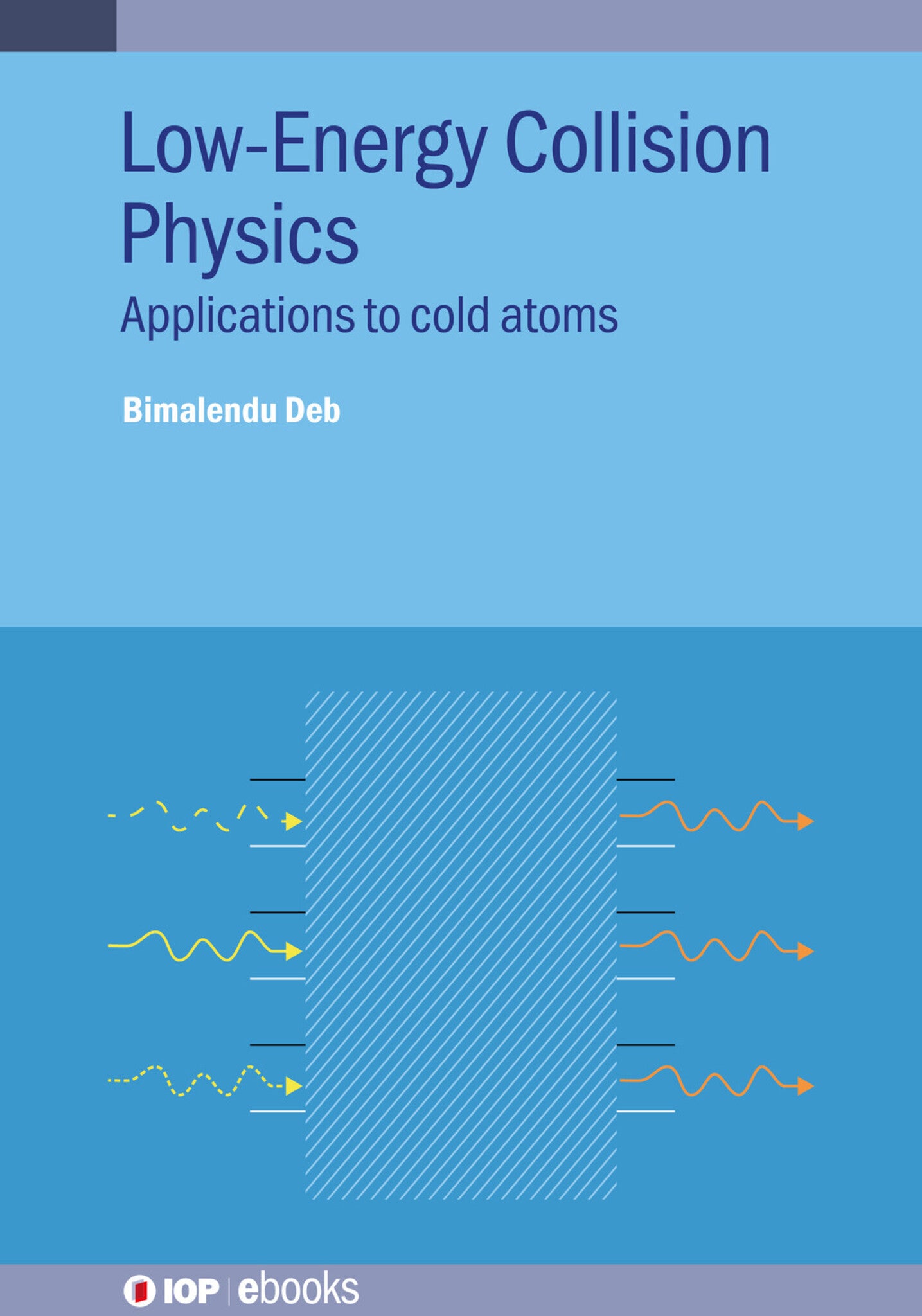 Cover image for Low Energy Collision Physics ISBN 9780750339575